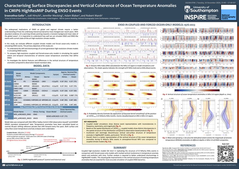 AGU 2024 poster
