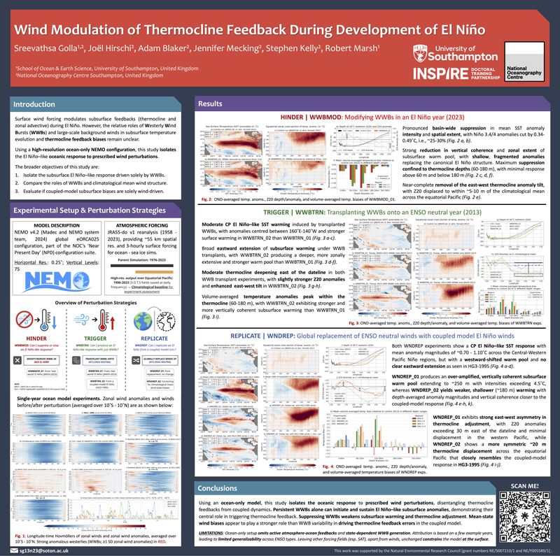 OSM 2026 poster